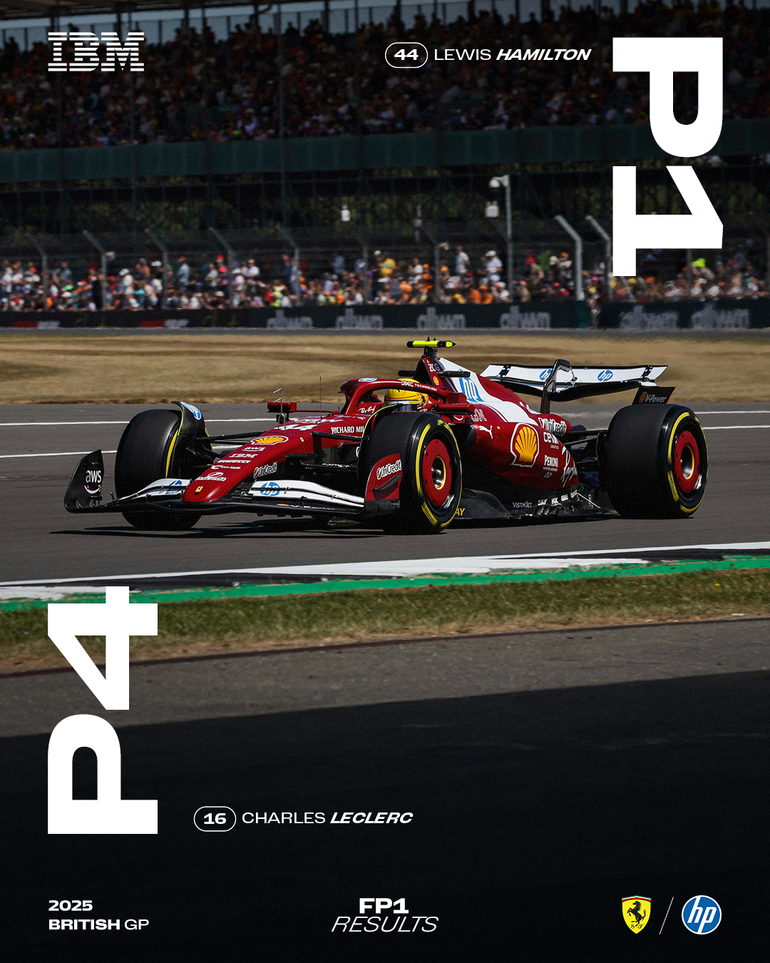 雷诺车队绝杀迈凯伦，周冠宇状态火热的简单介绍