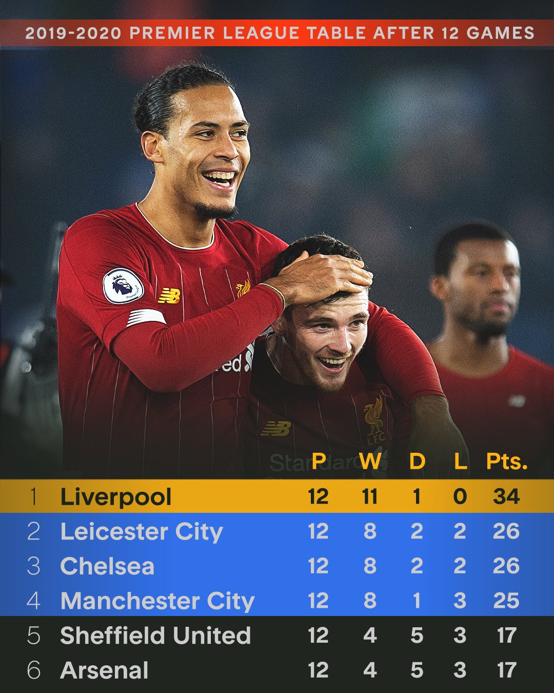 爱游戏官网-利物浦力克切尔西，法比尼奥关键制胜